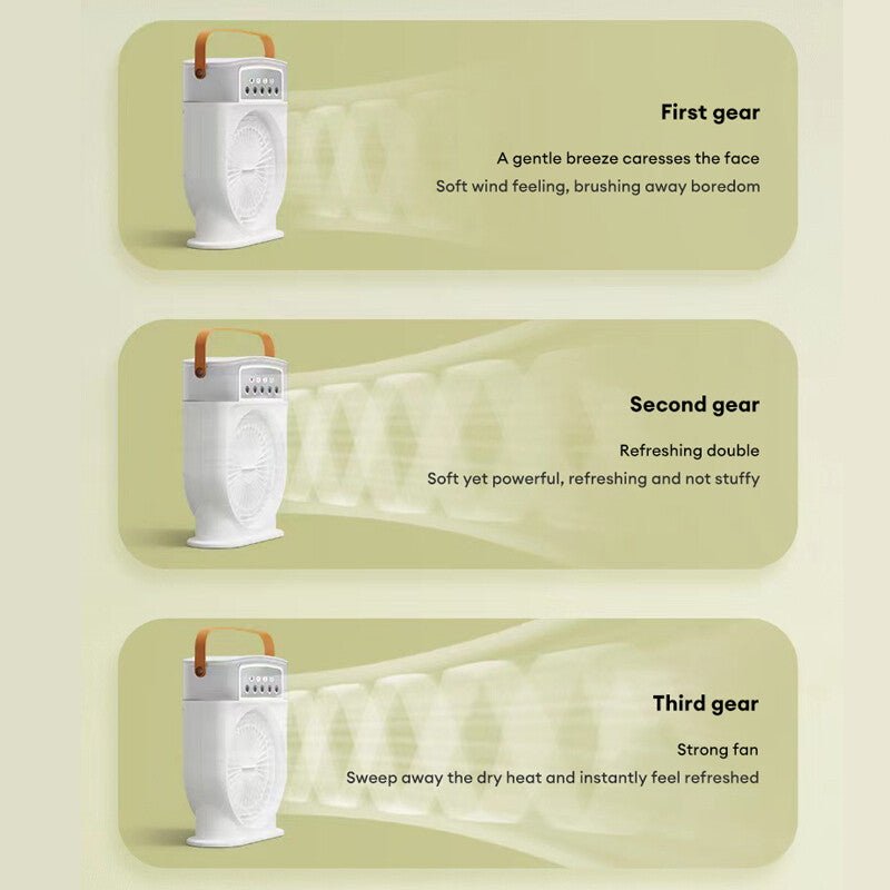 Portable USB Air Conditioner Cooling Fan with 5 Sprays 7 Color Light 600ML Water Tank Spray Mist Air Cooler Humidifiers