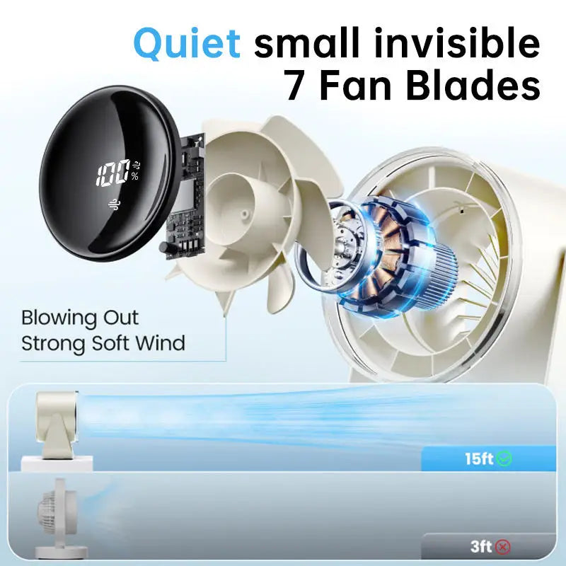Desktop Small Fan - Portable With Led Light