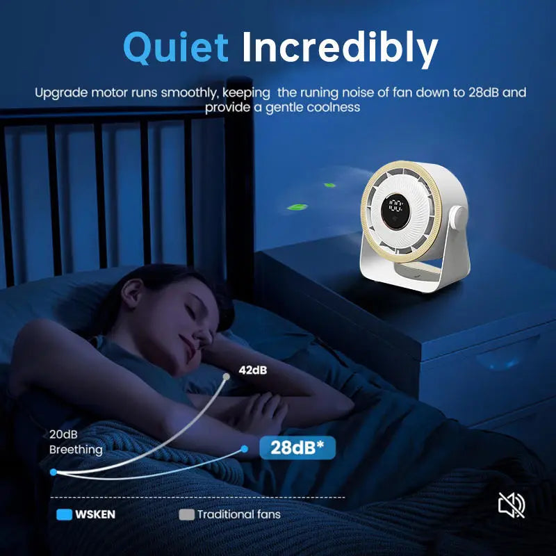 Desktop Small Fan - Portable With Led Light